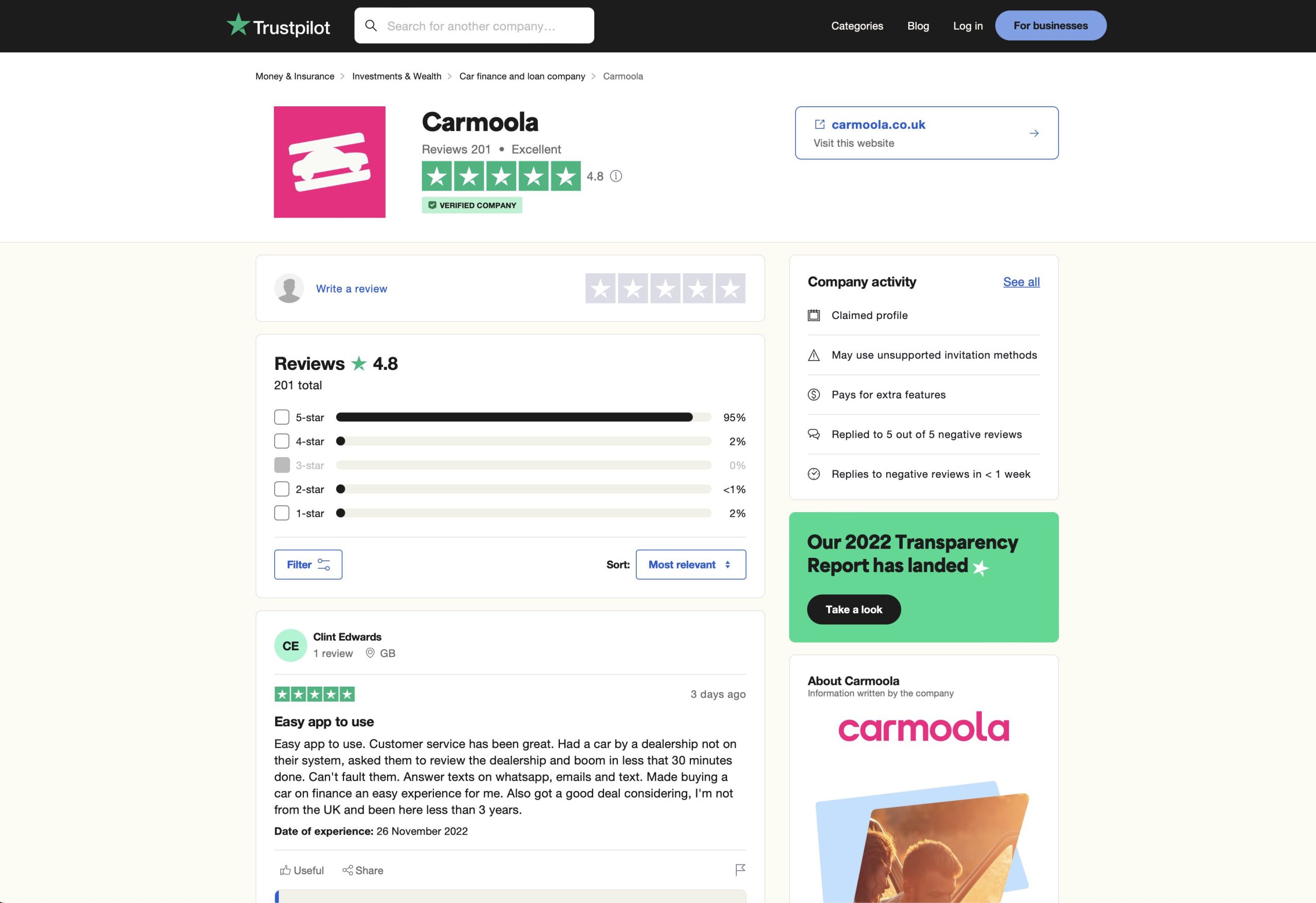 Carmoola Reviews